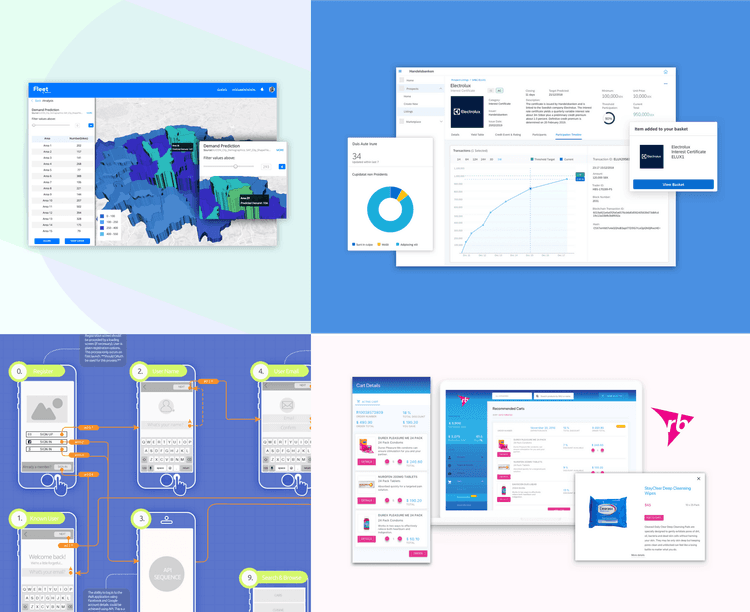 Enterprise Product Design: Emerging Technologies & Operational Systems @SAP (2016-2020)
